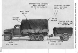JAPMODELS GMC SHELTER RADIO 