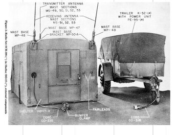 JAPMODELS GMC SHELTER RADIO 